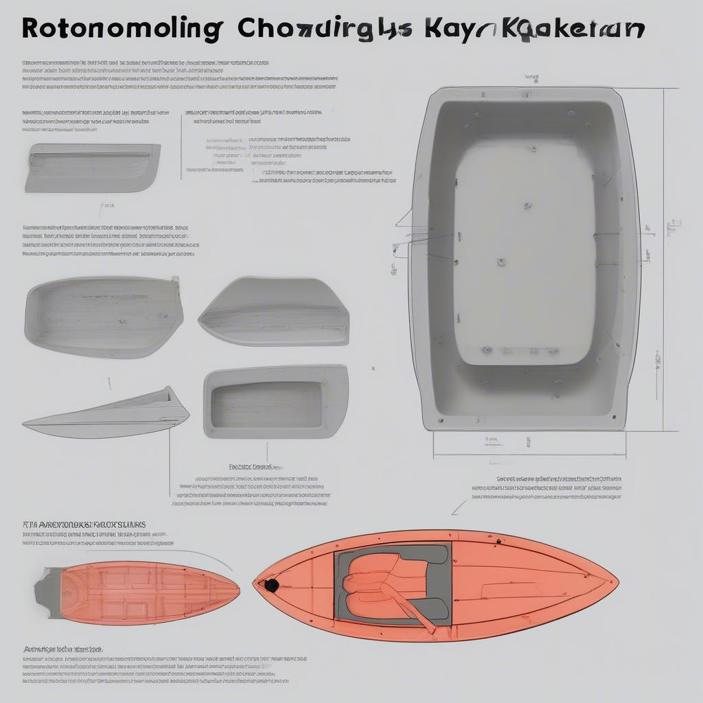 Quy Trình Sản Xuất Thuyền Kayak Nhựa Rotomolding