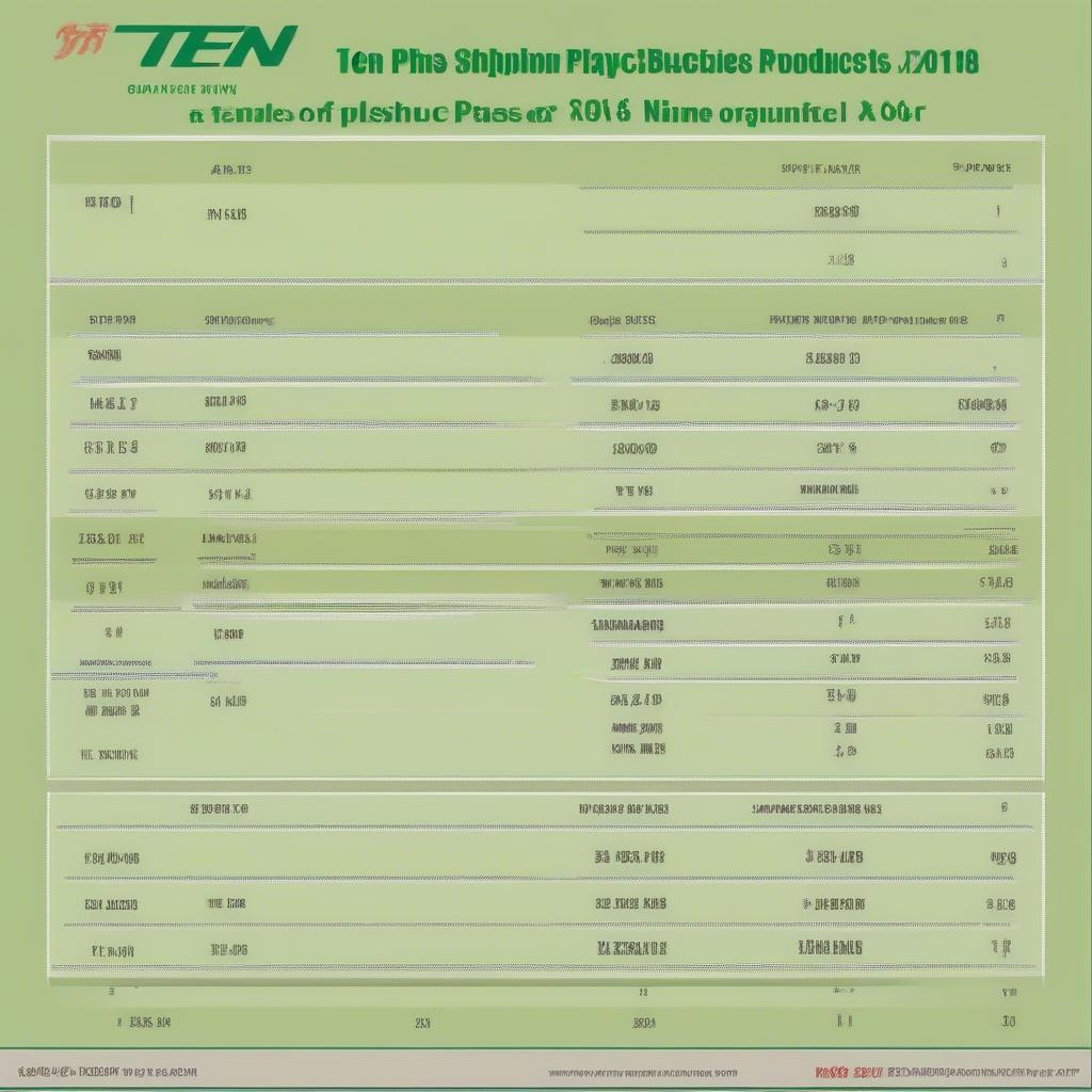 Bảng giá nhựa Tiền Phong năm 2018